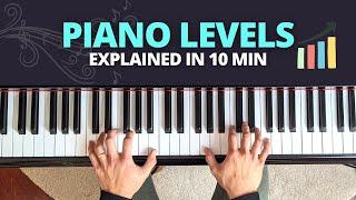 How To Find The Right Piano Piece For Your Skill Level