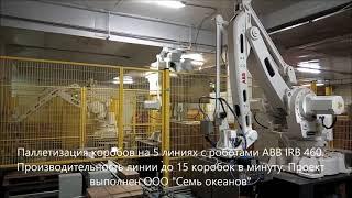 Система паллетизации роботами ABB IRB 460 с конвейерами для перемещения коробок и паллет.