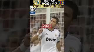 evaluation of cr7 #suiii #cristianoronaldo