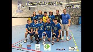 CSVB CDF M20 vs SMOC