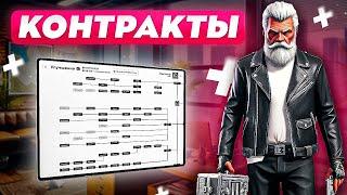 Семейные контракты | Полный гайд по крайм контрактам в семье на GTA 5 RP (Majestic)