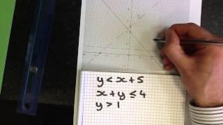 Shading regions satisfying given inequalities