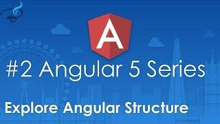 Angular 5 Tutorials From Scratch | Explore Angular structure