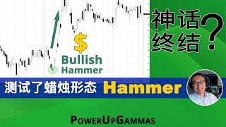 技术分析是否骗了你｜反转信号 Hammer 是否能抓到反转？我们测试了股票市场