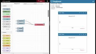 Connect Nod-RED to ThingSpeak