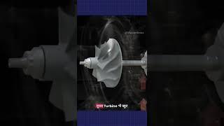 Turbocharger & Supercharger Working #engineering #science #ytshortsvideo