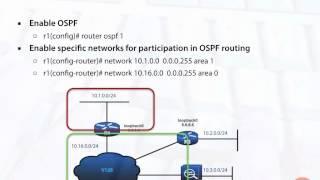 OSPF Multi Area Configuration