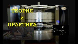 ТЕОРИЯ и ПРАКТИКА - Systems Free Energy