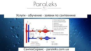 Какой счетчик воды лучше установить в квартире?