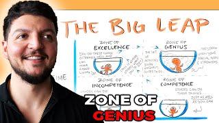 The Ultimate Guide to Finding Your Zone of Genius and Thriving