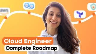 Complete Cloud Engineer Roadmap | From Beginner to Advanced