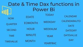 Learn all types of Date and Time Dax functions in Power Bi (35 min.)