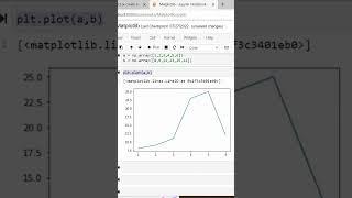 labeling x-axis and y-axis graph using matplotlib