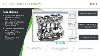 PTC Arbortext IsoDraw Overview