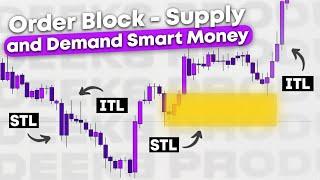 Order Block который работает - Один из 100, истинные зоны интереса Smart Money