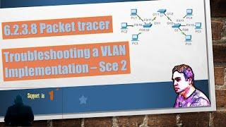 6.2.3.8 Packet Tracer – Troubleshooting a VLAN Implementation – Scenario 2