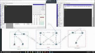 Mikrotik OSPF BGP ISP NETWORK PASSOVER