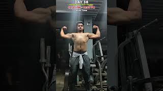 DAY 38 OF CONSISTENCY....#gym #minivlog #gymvlog #gymworkoutvlog #workoutvlog