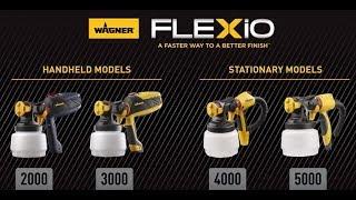 Wagner FLEXiO Sprayers Series - Overview