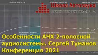 Архитектура аудиосистем: особенности АЧХ 2-полосной аудиосистемы | Сергей Туманов | Конференция 2021