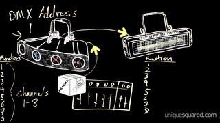 DMX Lighting Tutorial Part 2: DMX Addressing | UniqueSquared.com