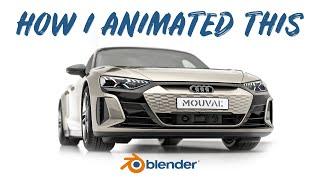 The most powerful animation technique on YouTube right now.