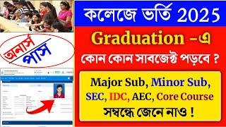 4 Year Graduation Syllabus | Mejor Subject : Minor Subject : IDC : AEC : Core Course Details | UG