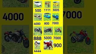Indian Bike Driving 3d All New Cheat Code #shorts#cheatcode#indianbikedriving3d