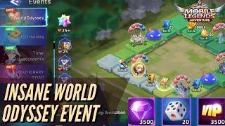 Spending on WORLD ODYSSEY , Pure Luck or Just Pure Pay To Win ? - MLA