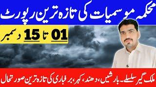 today weather report | weather update today | today weather update | weather forecast pakistan