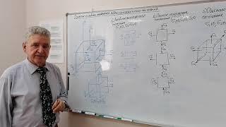 Виды напряжённого состояния. Г. Широколобов. КузГТУ имени Т. Ф. Горбачёва