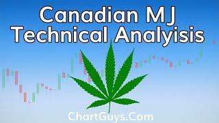 Canadian MJ Technical Analysis Chart 9/5/2018 by ChartGuys.com