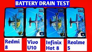 Redmi 8 Vs Infinix Hot 8 Vs Realme 5 Vs Vivo U10 Battery Drain Test