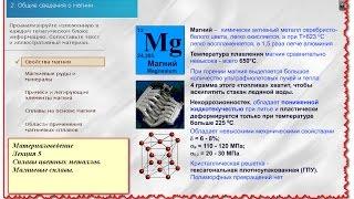 Материаловедение. Сплавы цветных металлов. Магниевые сплавы