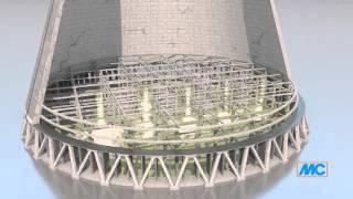 Cooling tower. Corrosion&Protection.