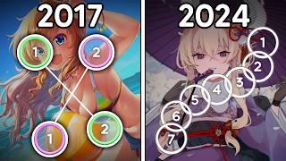 The History Of osu!'s Ranking System