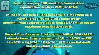 FRC freedive training the traditional Frenzel-Fattah mouthfill practice