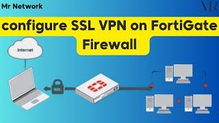 5- Configure  SSL VPN on FortiGate Firewall Step by Step