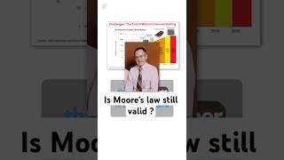 Is Moore’s Law Dead? The Future of Computing Explained