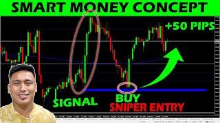 Smart Money Concepts | Day Trading Strategy Sniper Entry