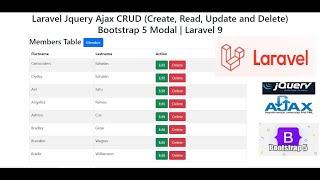 Laravel Jquery Ajax CRUD (Create, Read, Update and Delete) Bootstrap 5 Modal | Laravel 9