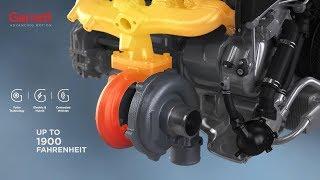 Turbo Technology Expertise | How a Turbo System Works | Garrett - Advancing Motion