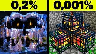 25 SELTENE SEEDS in MINECRAFT die NICHT EXISTIEREN sollten!