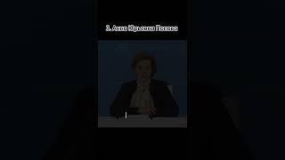 Женщины в экономике‍‍
