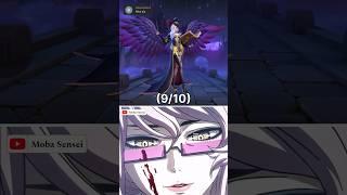 Rating Every Alice Skin ‍️