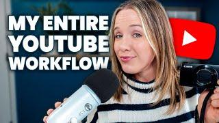 The 2 Hour A Week YouTube Workflow (how I stay consistent on YouTube)