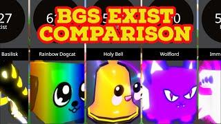 BUBBLEGUM SIMULATOR ALL SECRET EXIST COMPARISON | ROBLOX BUBBLEGUM SIMULATOR (BGS)