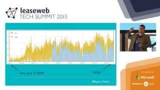 Growing Etsy’s engineering culture, Ryan Frantz, LeaseWeb Tech Summit 2015