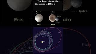 The dwarf planet Eris #shorts #facts