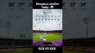 Bangalore weather today | Rcb vs Kkr match | Rain prediction #ipl2025 #rcbvskkr #shorts